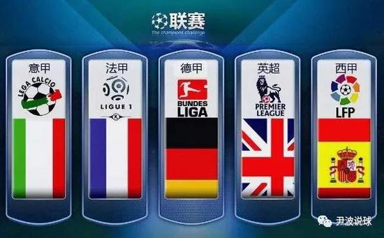 们的竞争优